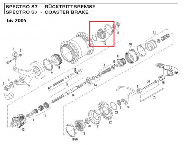 BREMSKONUS SACHS 3-GANG, AB 1992, BIS 2005